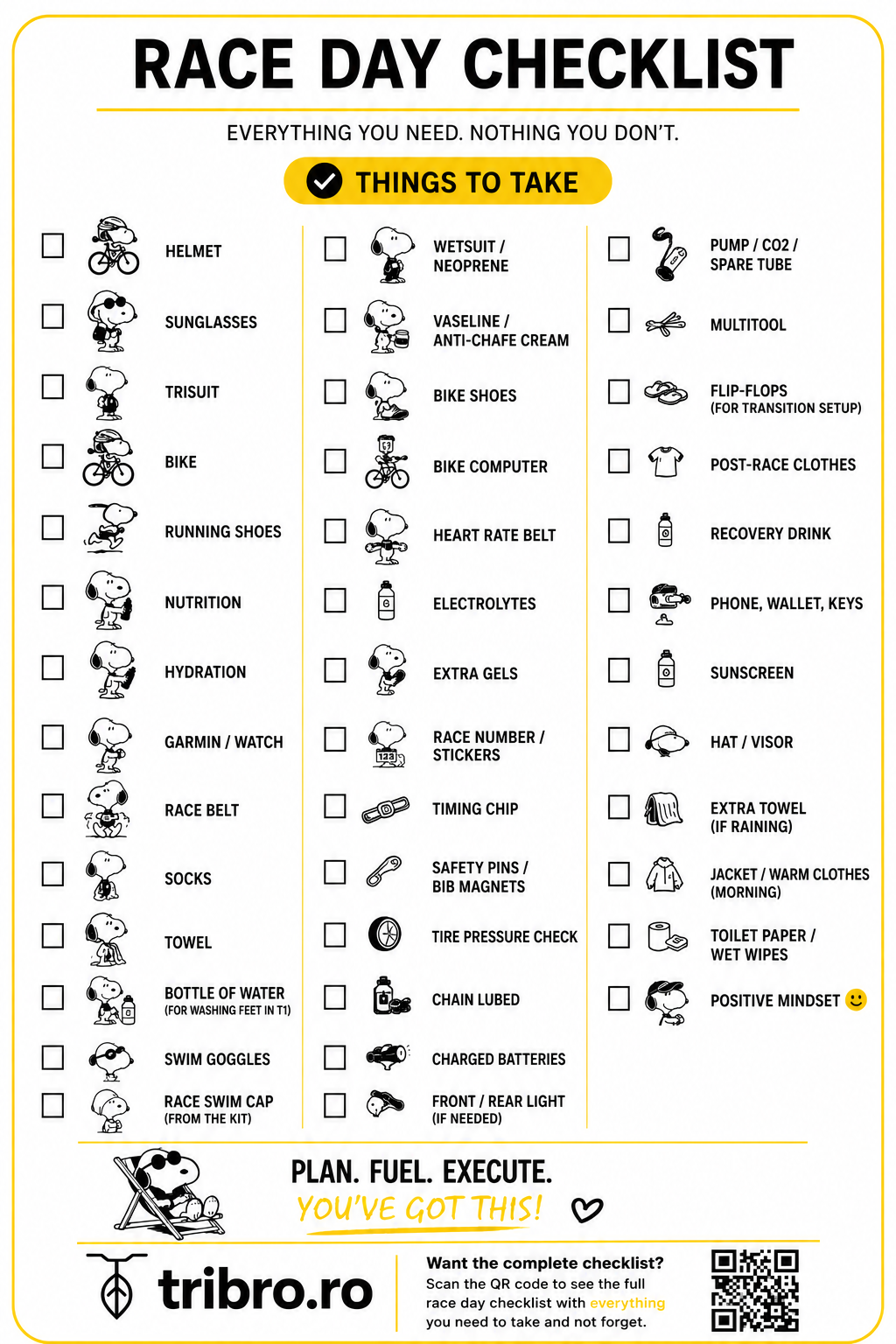 Race Day Checklist pentru triatlon